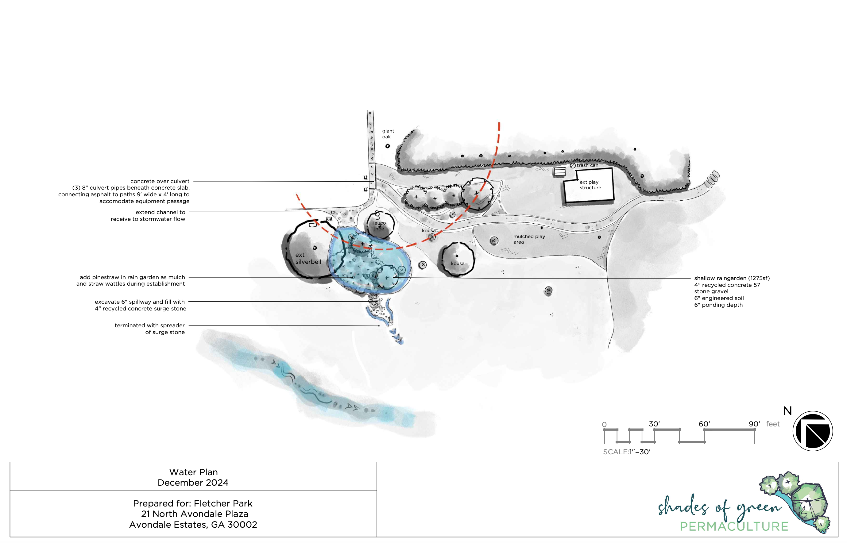 Fletcher Park Water Plan
